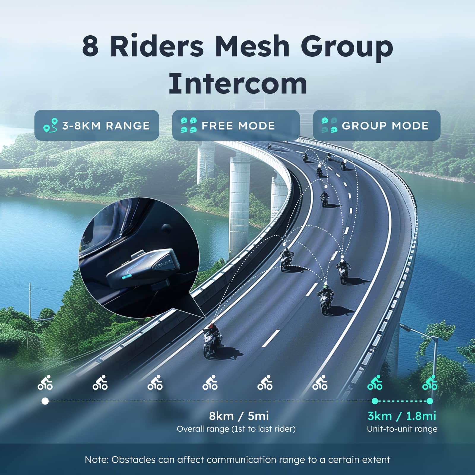 Nieuwe ASMAX S2 MESH Intercom  - Motorcycle Helmets recensie en prijs